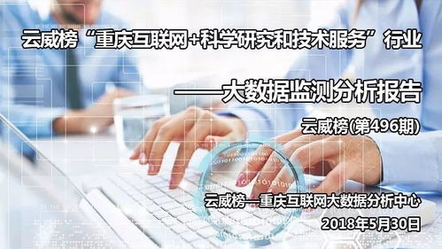 云威榜—重庆互联网 科学研究和技术服务业大数据分析报告