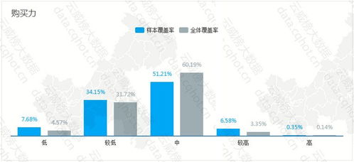 重庆互联网服务赋能再生资源回收 创新模式与优秀案例解析（第417期）