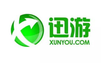 迅游科技上半年净利润3078万元，同比增长52.02% 重庆互联网服务的增长新引擎